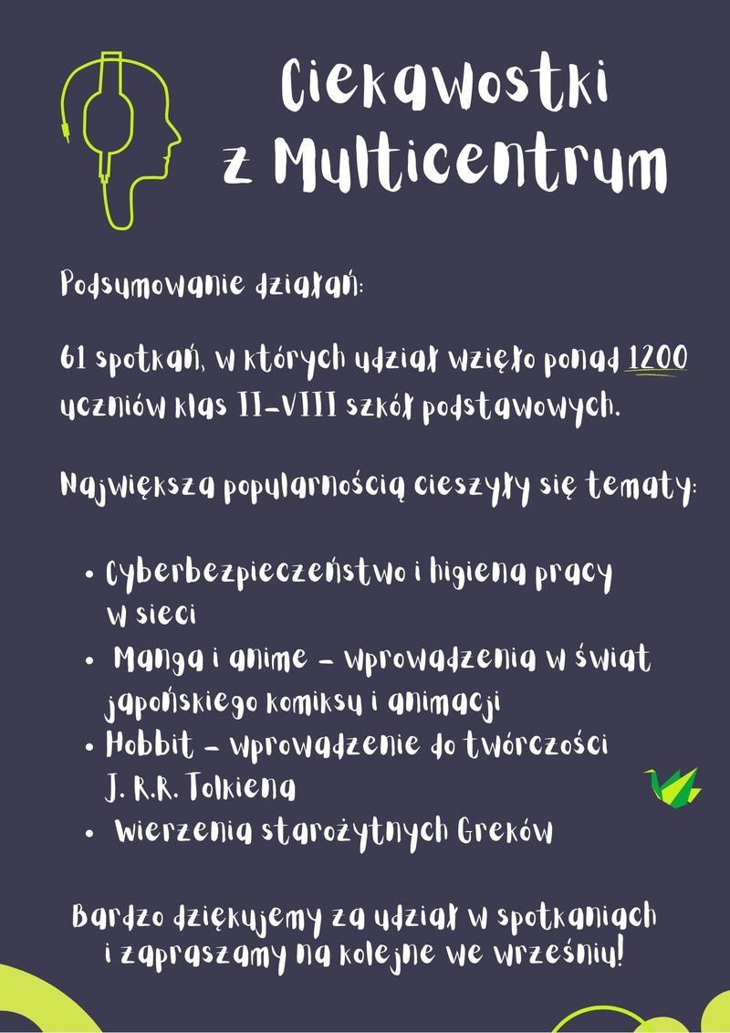 Nowoczesne technologie przyszłości