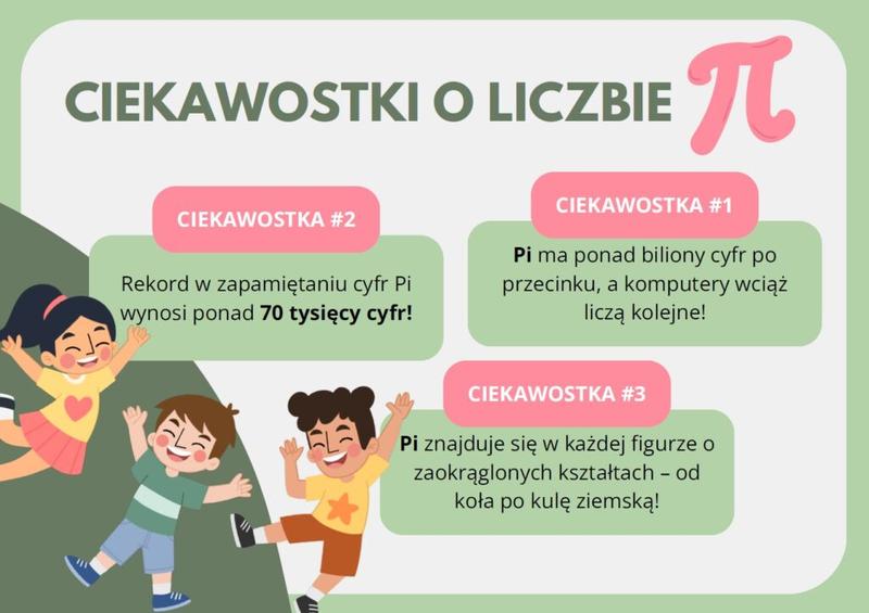 Ciekawostki o kulach