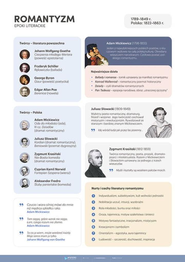 Emocje w sztuce romantycznej