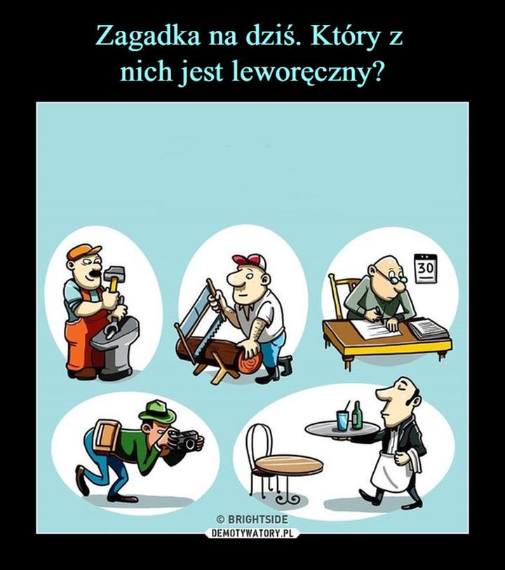 Słynni leworęczni ludzie