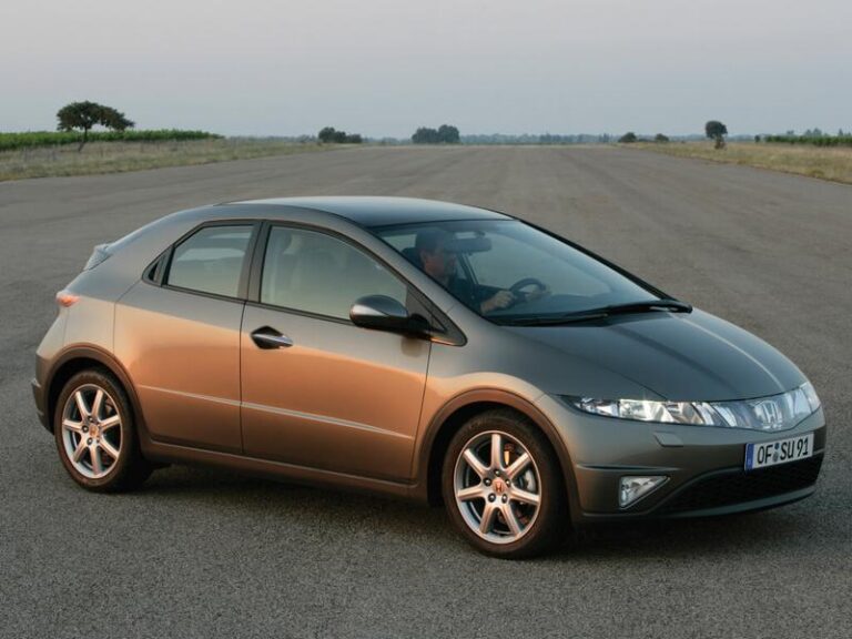 Odkryj fascynujące ciekawostki o Hondzie Civic 8, które zaskoczą każdego fana motoryzacji