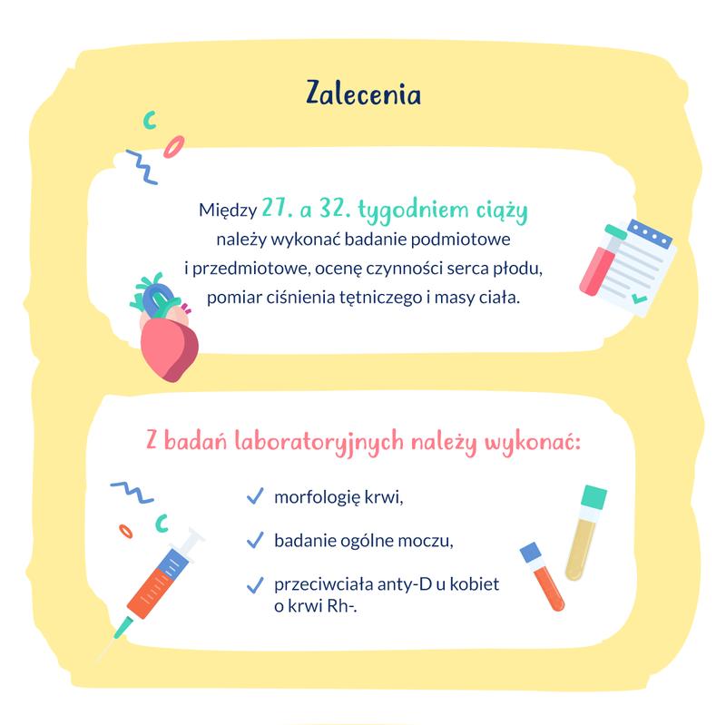 Trzeci trymestr ciąży