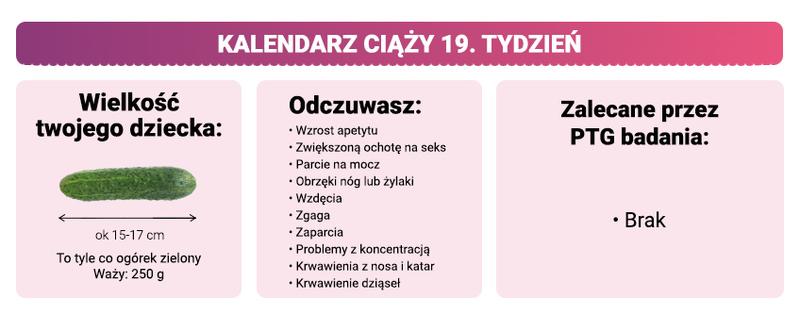 Zdrowa dieta w ciąży