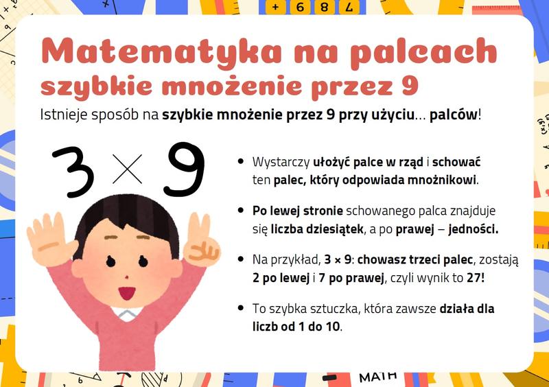 Zaskakujące ciekawostki matematyczne, które zmienią Twoje spojrzenie na świat liczb