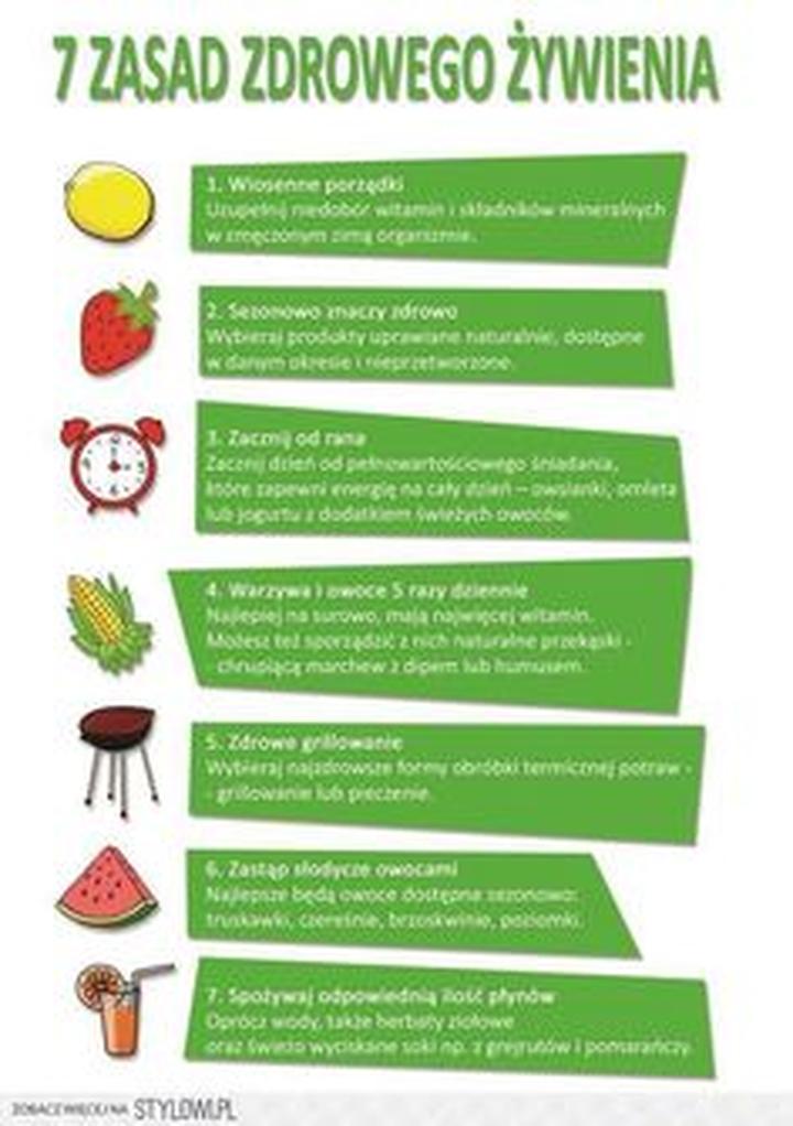 Egzotyczne przyprawy i zmysły