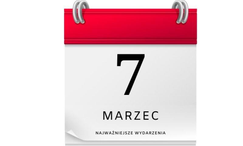 Znane osobistości urodzone 7 marca