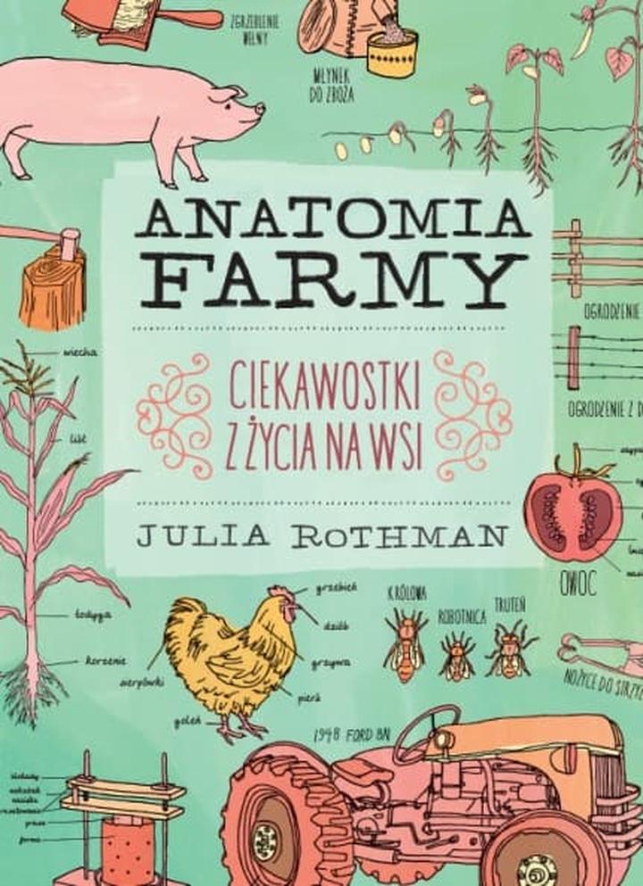 Ciekawostki z życia i świata