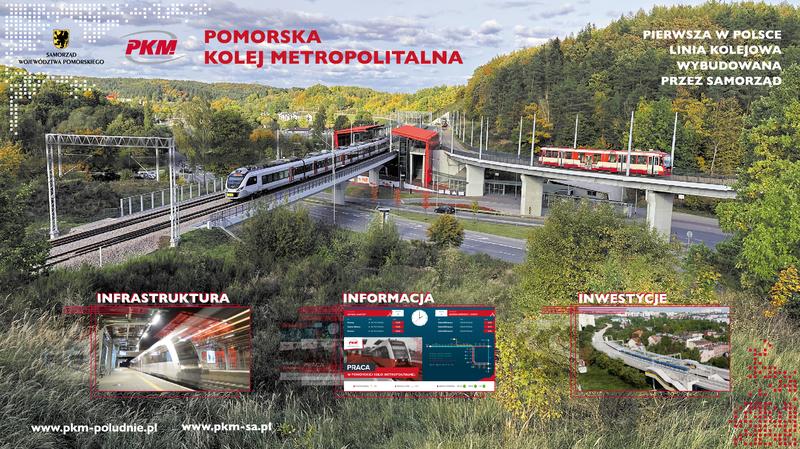 Historia kolei na świecie