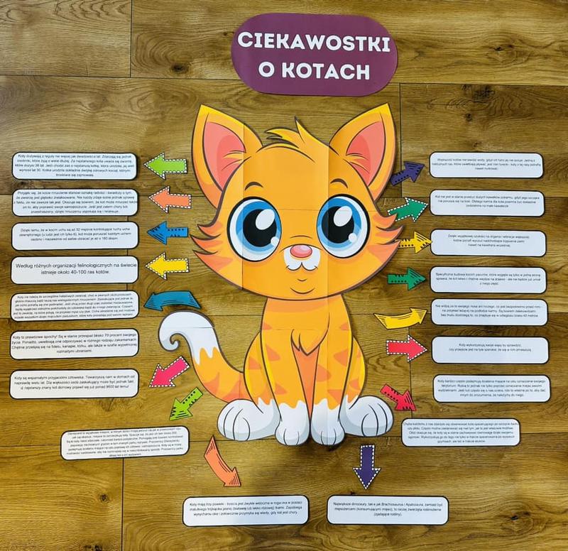 Historie znanych postaci