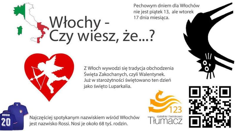 Najpopularniejsze i najdziwniejsze języki świata