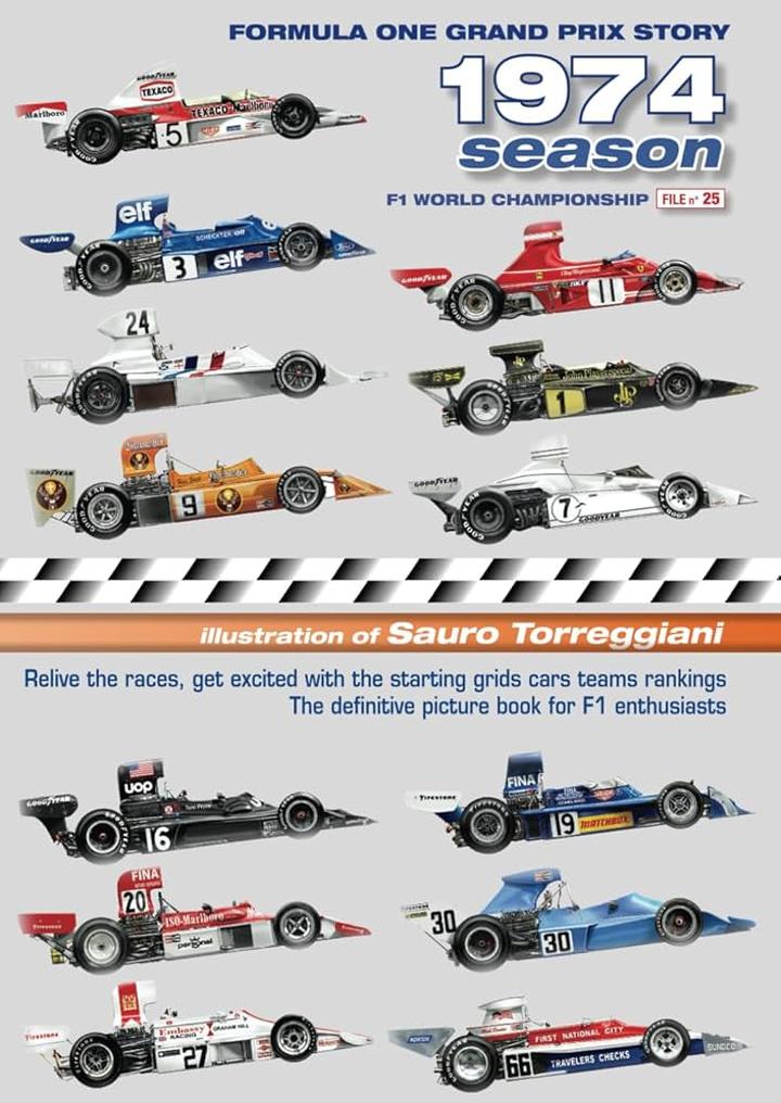 Polityka światowa i Watergate 1974