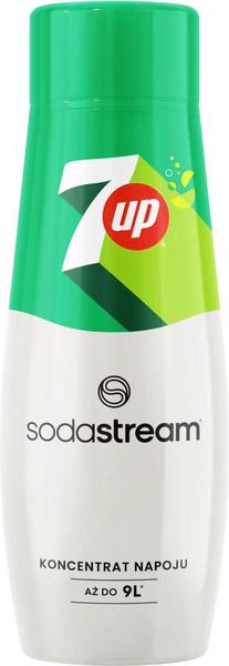 7UP i jego historia