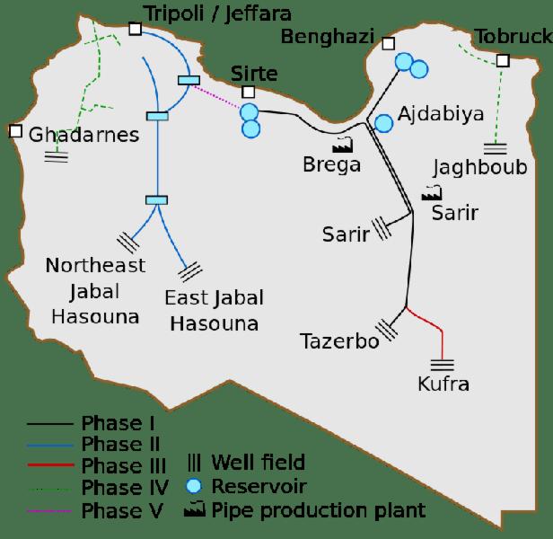 Myśli w ciągu dnia