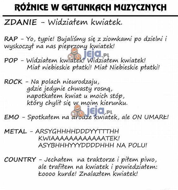 Rekordy muzyczne