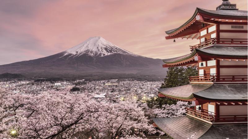 Ciekawostki o Japonii