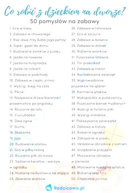 Fakty o dzieciach