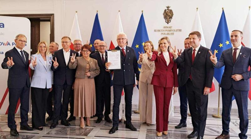 Polacy na świecie