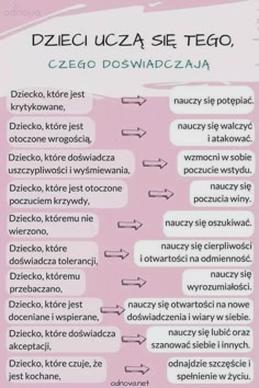 Ciekawostki psychologiczne