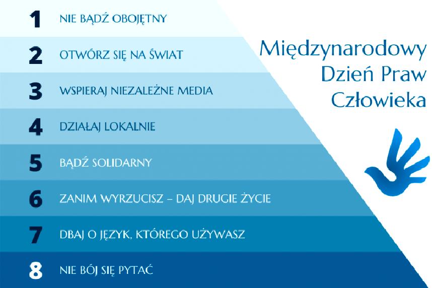 Dzień Praw Człowieka