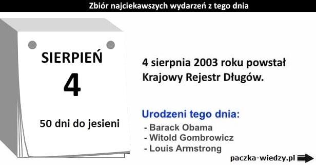 Ciekawostki historyczne